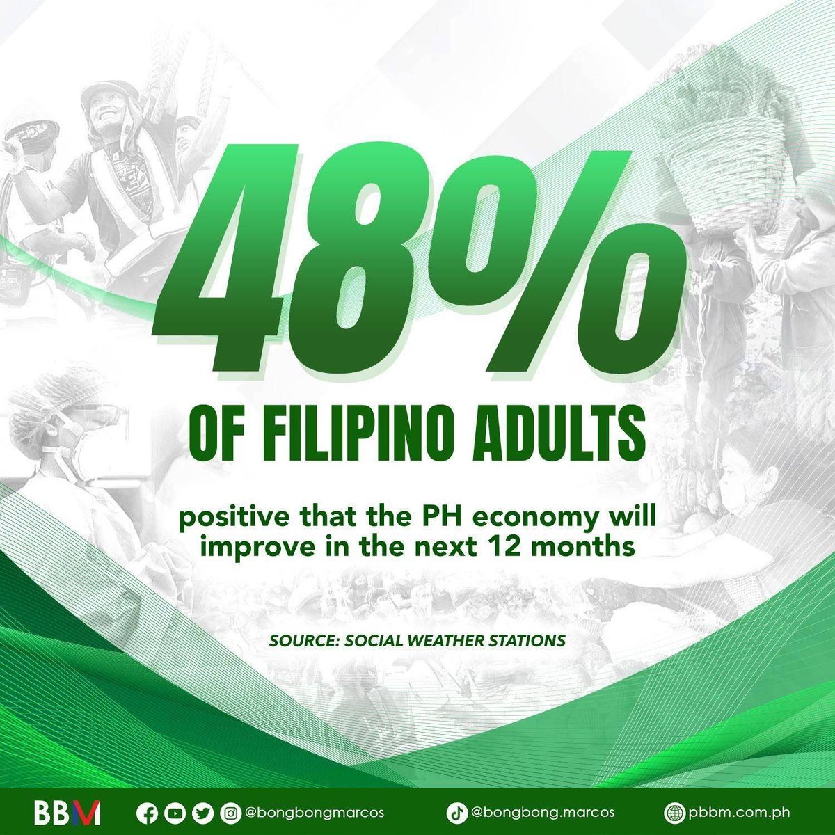 bongbongmarcos's tweet photo. Nag-uumapaw ang ating pasasalamat sa mga kababayan nating walang sawang sumusuporta at nagtitiwala sa mga programa at pagsisikap ng ating administrasyon!

Kasama ninyo kaming nagpupursigi na marating ang ating mga pangarap para sa mahal nating Pilipinas. https://t.co/Vm02cfZ7JU