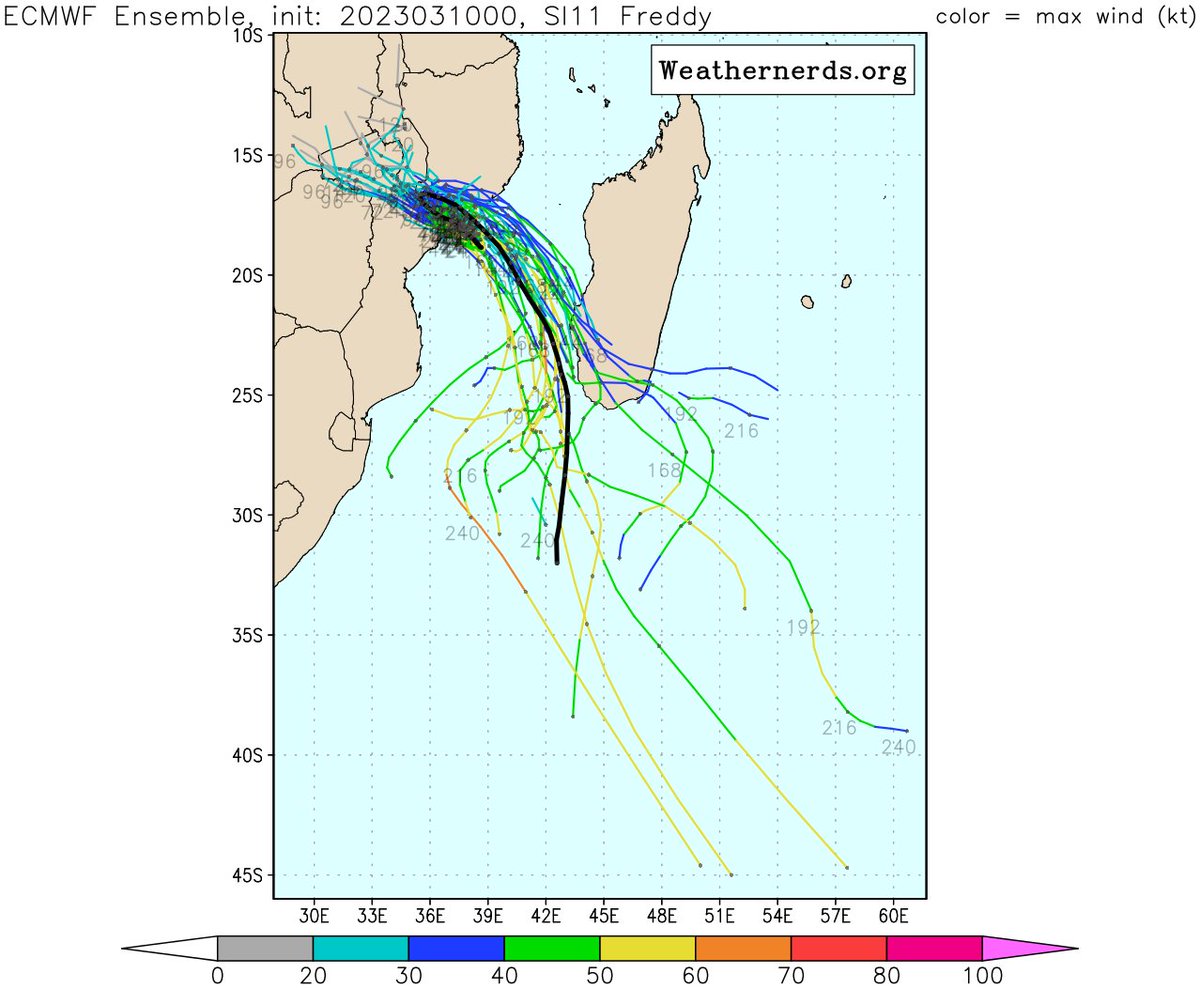 #Freddy va impacter le #Mozambique pour la deuxième fois ces prochaines heures.
Après un record absolu de 34 jours dans l'Océan Indien, le cyclone pourrait à nouveau émerger en mer en direction de Madagascar... 