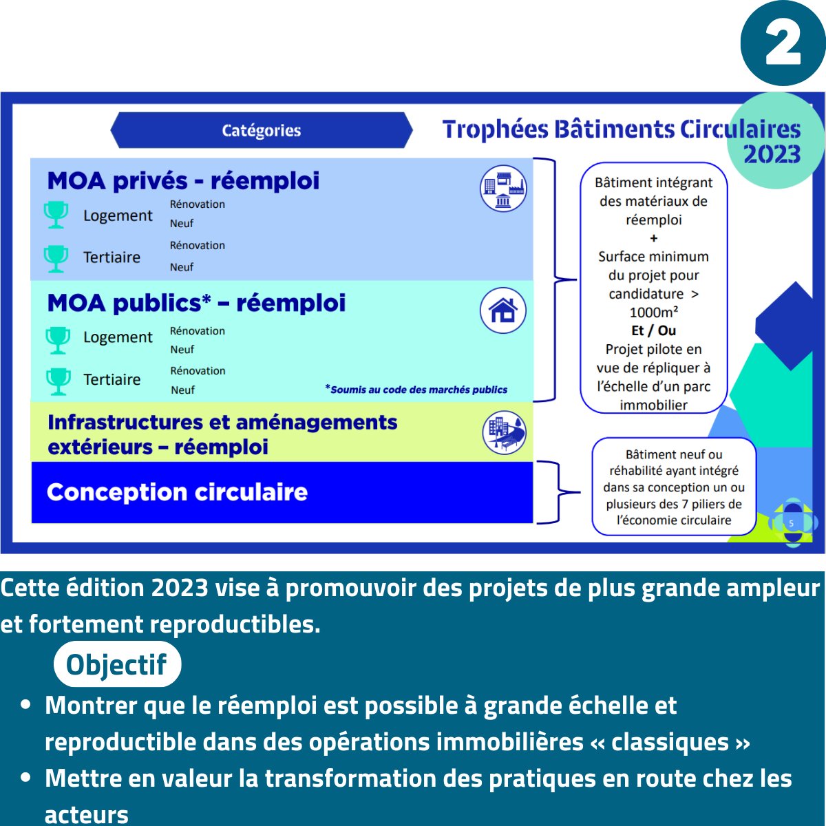 BUILD & CONNECT tweet media