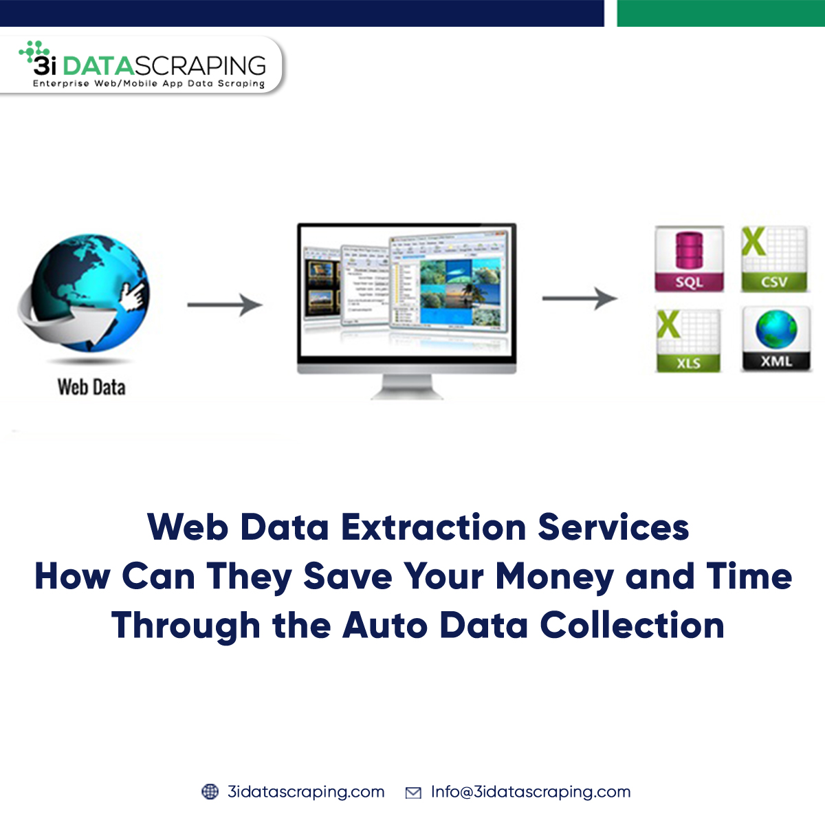 3idata_scraping's tweet image. Web Data Extraction Services – How Can They Save Your Money and Time through the Auto Data Collection
3idatascraping.com/website-data-e…

#WebDataExtractionServices #AutoDataCollection #ScrapeWebsiteData #DataMining #3iDataScraping #USA #UK #UAE #Canada #Australia #Germany #Russia