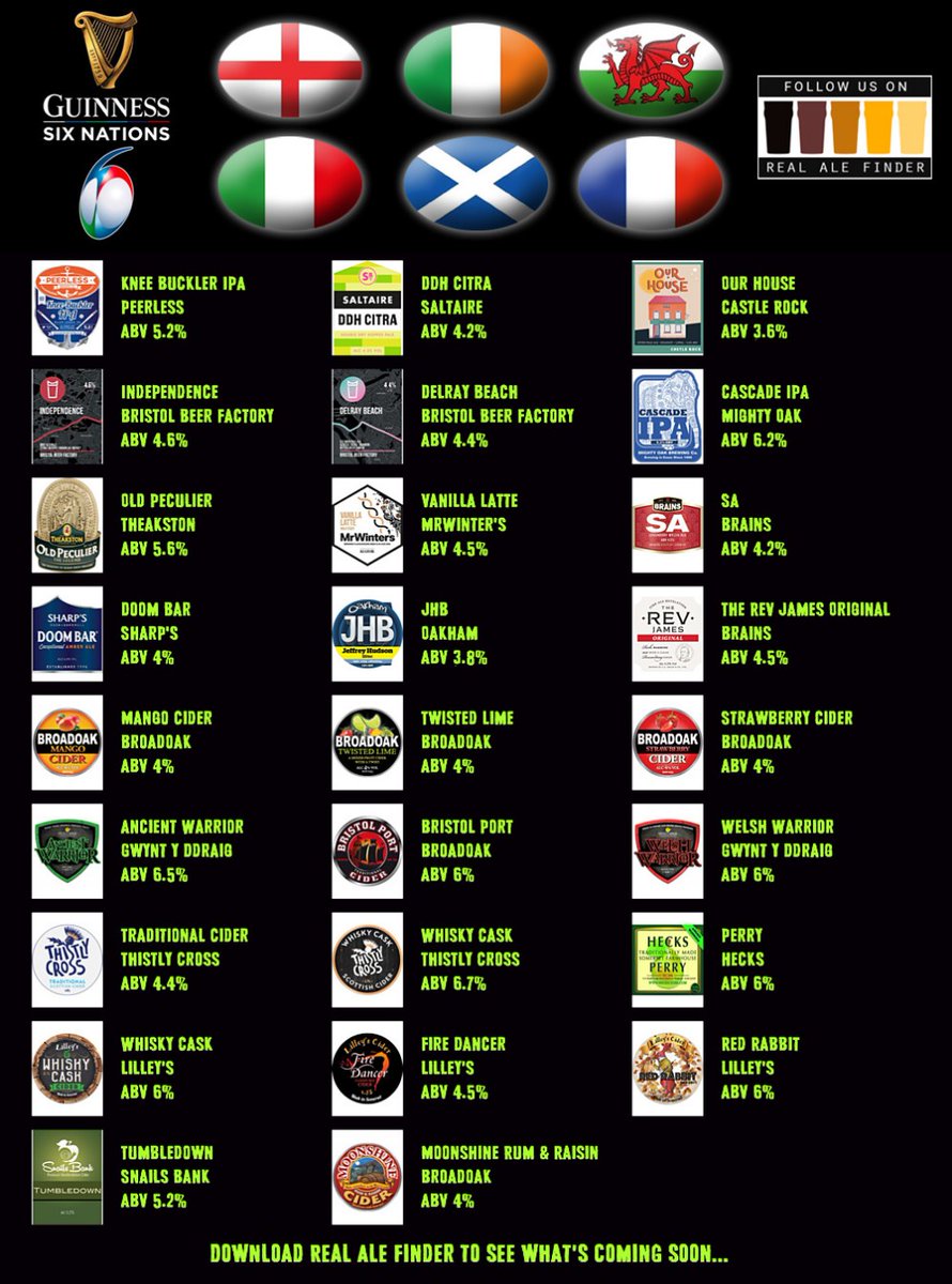 #tgif #nr2 #norwich #stout #ipa #citra #perry #cider #hailtheale #sportsbar #students Beer Board: bit.ly/3hP2IrT #6Nations #SixNations @peerlessbrewing @SaltaireBrewery @CRBrewery @BrisBeerFactory @MightyOakBrew @OakhamAles @NorwichCAMRA #RealAleFinder
