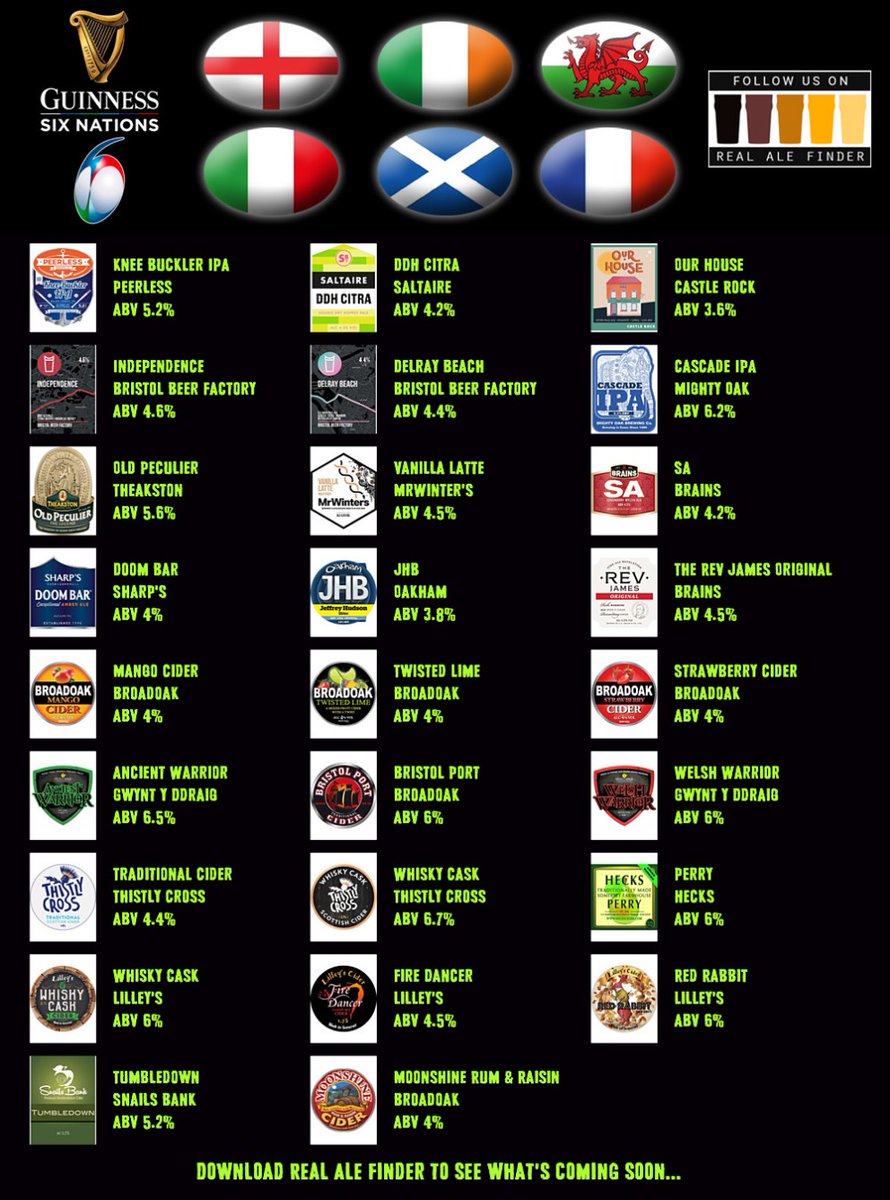 The Garden House (@thegardenhouse5) on Twitter photo #tgif #nr2 #norwich #stout #ipa #citra #perry #cider #hailtheale #sportsbar #students
Beer Board: bit.ly/3hP2IrT
#6Nations #SixNations <a href="/peerlessbrewing/">Peerless Brewing</a> <a href="/SaltaireBrewery/">Saltaire Brewery</a> <a href="/CRBrewery/">Castle Rock Brewery</a> <a href="/BrisBeerFactory/">Bristol Beer Factory</a> <a href="/MightyOakBrew/">Mighty Oak Brewing</a> <a href="/OakhamAles/">Oakham Ales</a> <a href="/NorwichCAMRA/">Norwich & District CAMRA ๐บ</a>
#RealAleFinder #tgif #nr2 #norwich #stout #ipa #citra #perry #cider #hailtheale #sportsbar #students
Beer Board: bit.ly/3hP2IrT
#6Nations #SixNations <a href="/peerlessbrewing/">Peerless Brewing</a> <a href="/SaltaireBrewery/">Saltaire Brewery</a> <a href="/CRBrewery/">Castle Rock Brewery</a> <a href="/BrisBeerFactory/">Bristol Beer Factory</a> <a href="/MightyOakBrew/">Mighty Oak Brewing</a> <a href="/OakhamAles/">Oakham Ales</a> <a href="/NorwichCAMRA/">Norwich & District CAMRA ๐บ</a>
#RealAleFinder