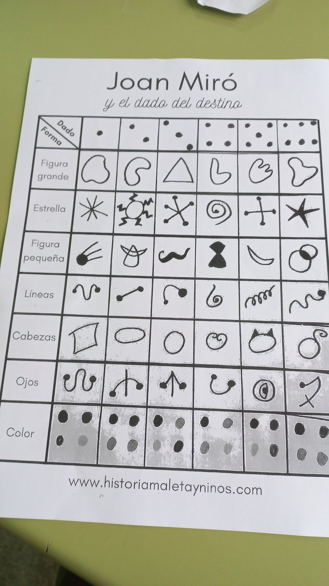Joan Miró y el dado del destino 👨‍🎨🎨🎲
Una actividad muy chula.