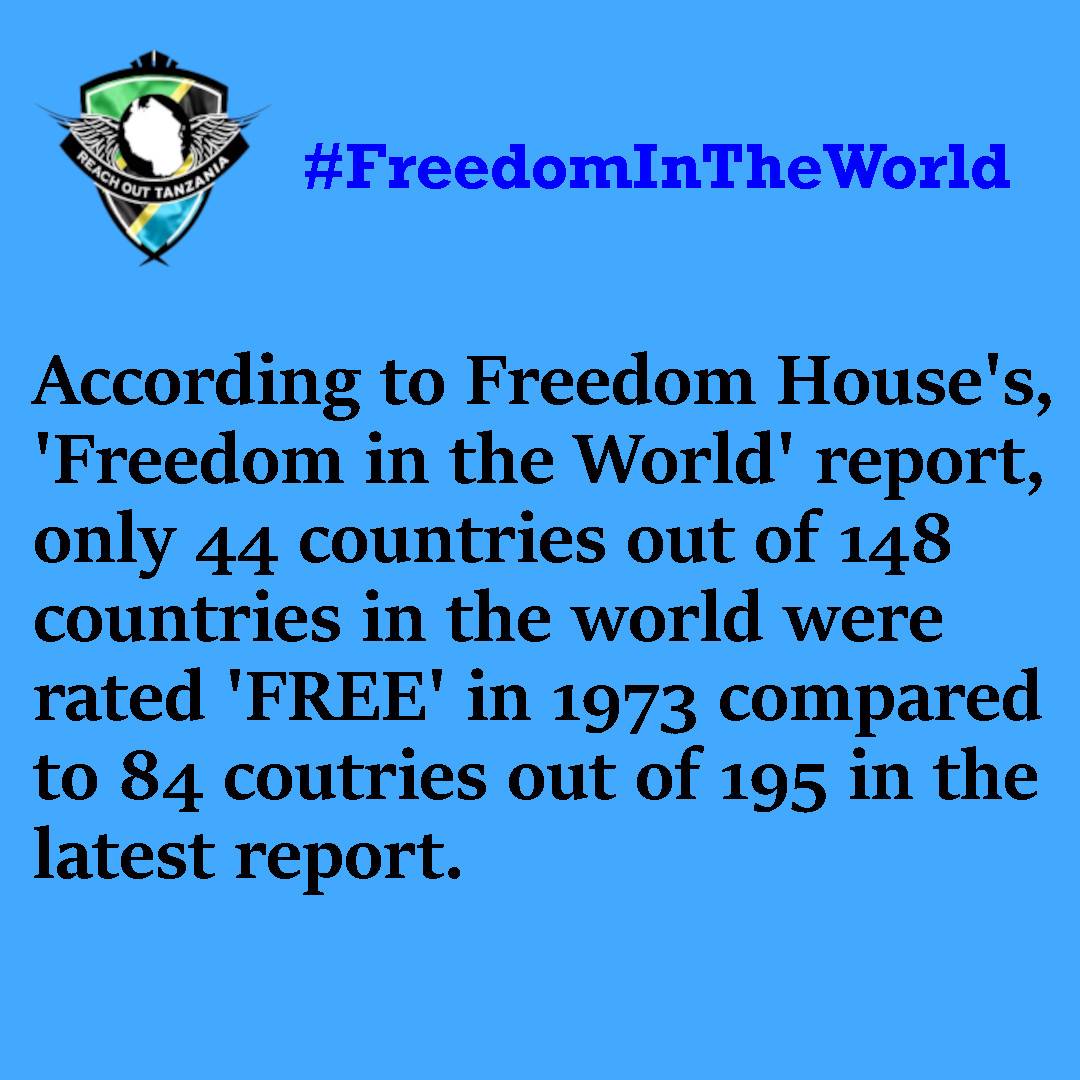 Freedom in the world has hit some progress as evidently shown in the latest @freedomhouse  50th edition on #FreedomInTheWorld.

More freedomhouse.org/report/freedom…