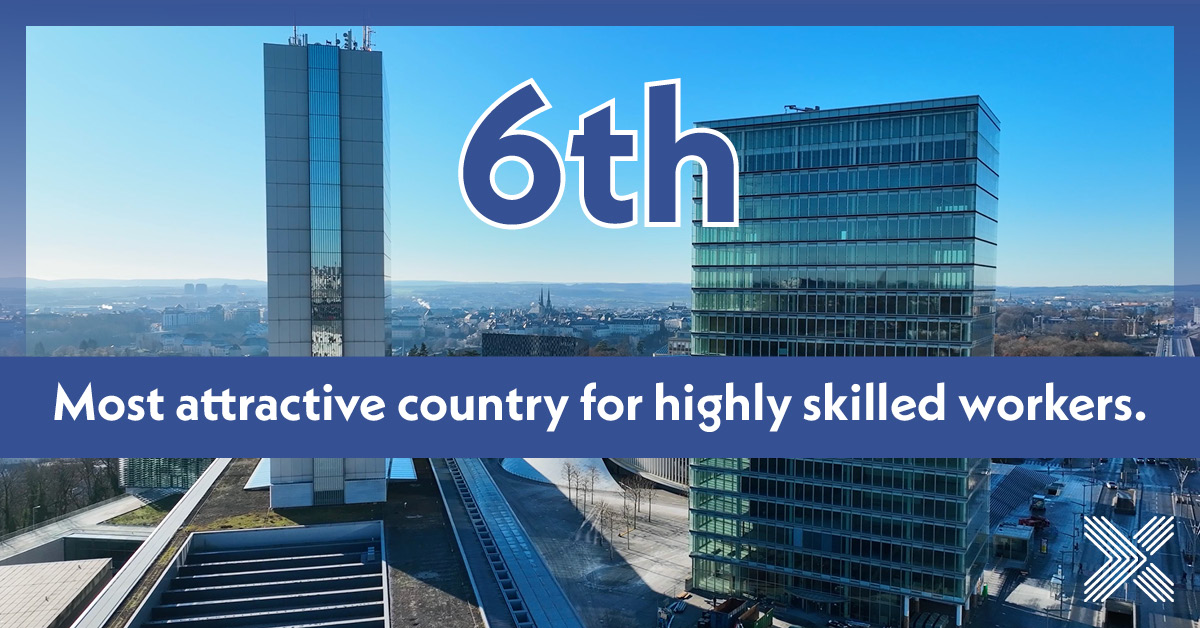 #Luxembourg has been ranked as the 6th most attractive country in the <a href="/OECD/">OECD ➡️ Better Policies for Better Lives</a> for highly skilled workers, and 3rd within the #EU. Luxembourg was also ranked 6th in the #attractiveness to entrepreneurs category. 

See the full report here: bit.ly/2Z1pgIX

#finance #talent