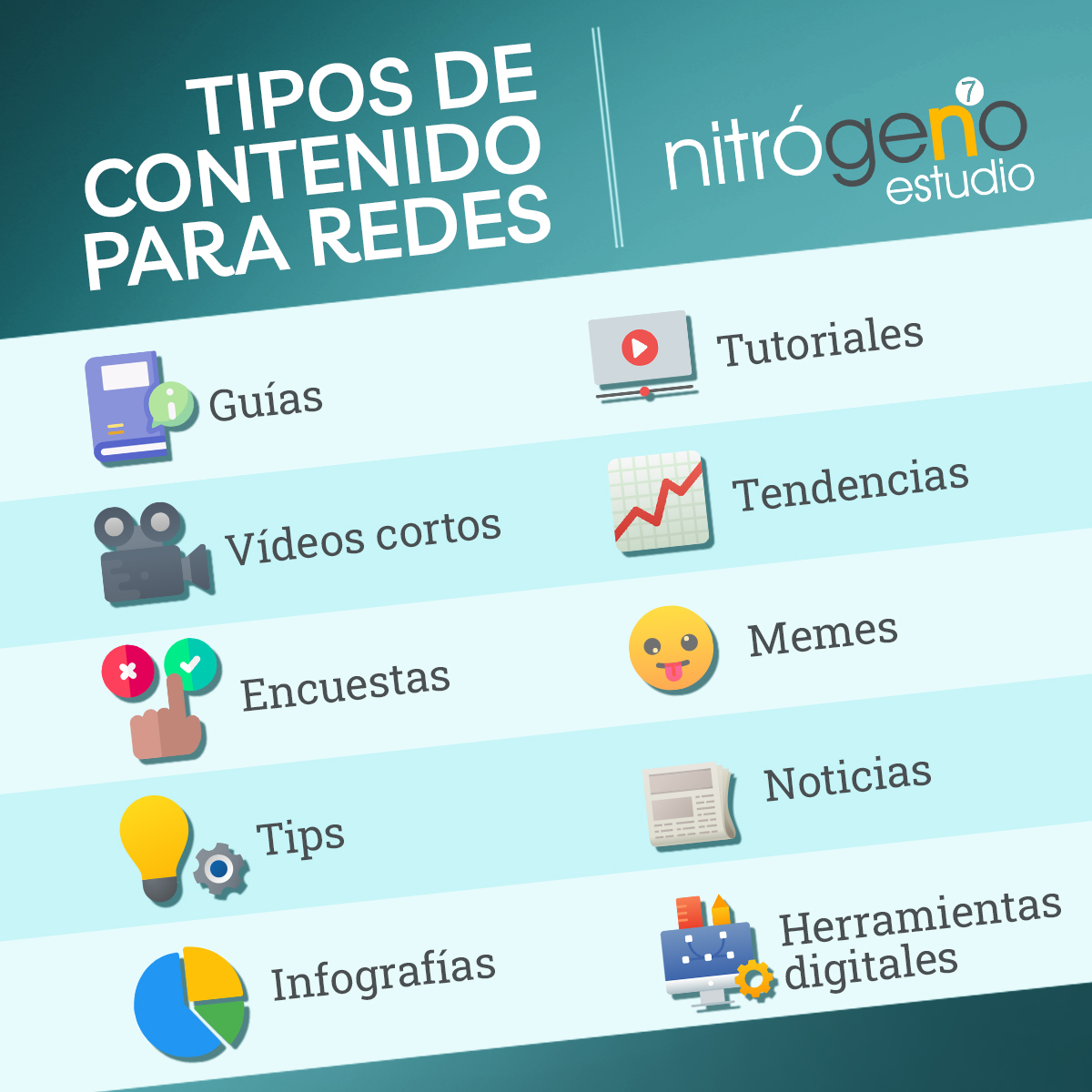 NitrogenoN7's tweet photo. Si no sabes por dónde empezar con tus redes 🧐 te recomendamos que incluyas contenido valioso para tu audiencia ✍️🏻✨ adaptalo tanto como quieras y cautiva a tu comunidad 🙌🏻 #ContentMarketingTips #contentmarketing https://t.co/TrPxGkm2Wf