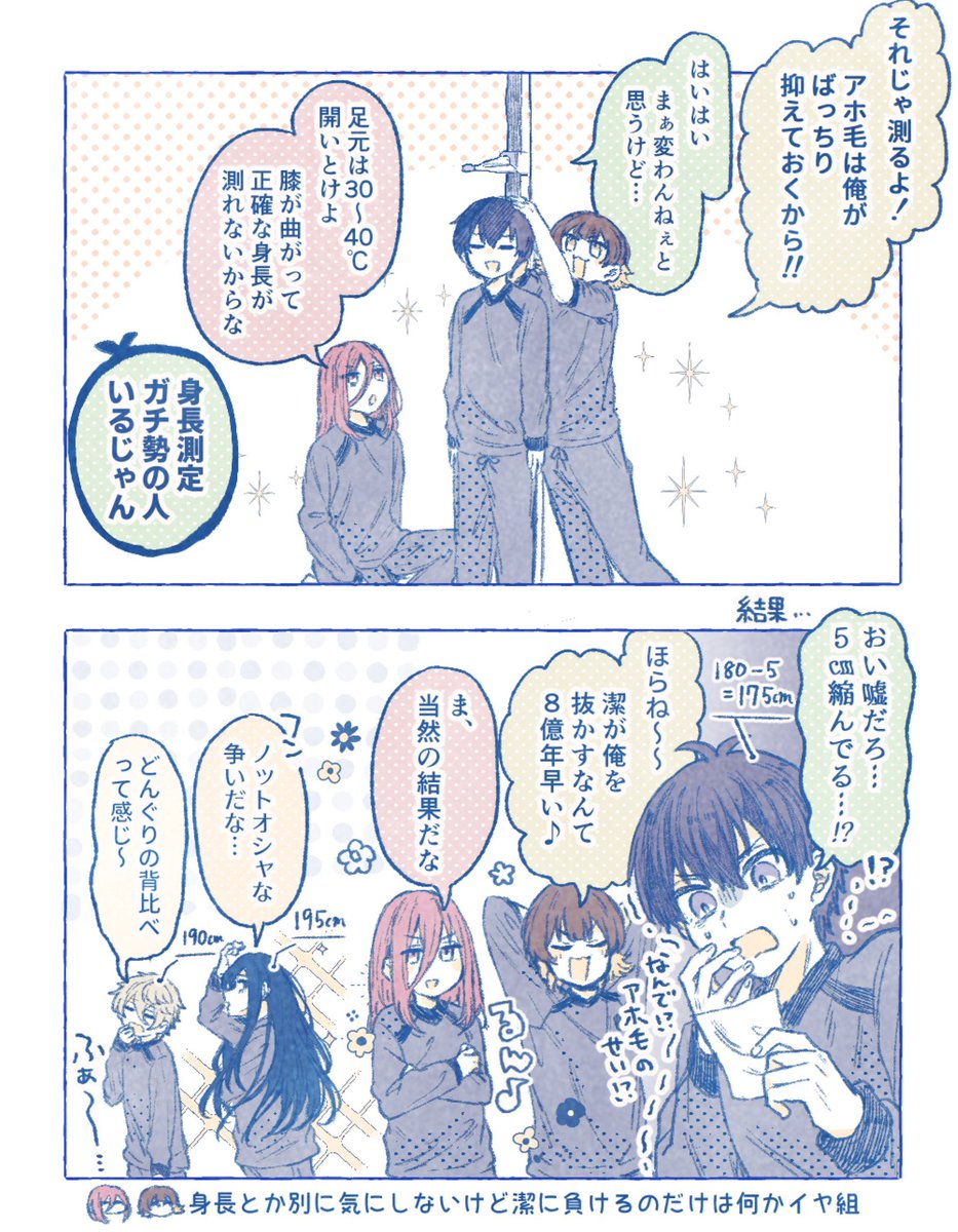 身体測定わちゃわちゃ漫画です 