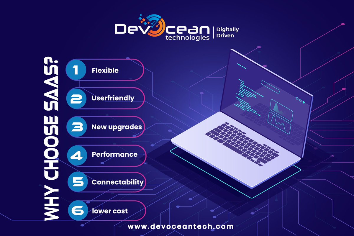 devoceantech's tweet image. #SaaS apps have more to offer than you think! Share your idea with us and help us create the right SaaS app for your idea. Connect with us today. Link in bio..
.
.
#saasappdevelopment #devoceantech #appdevelopment #webdevelopment #saasapps #america #sandiego #newjersey #friday
