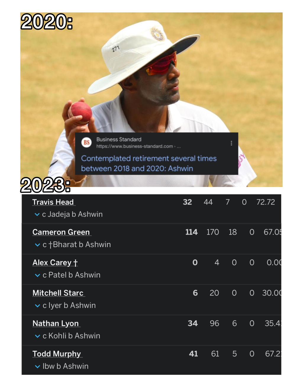 rajasthan-royals-on-twitter-meet-your-1-ranked-test-bowler-https