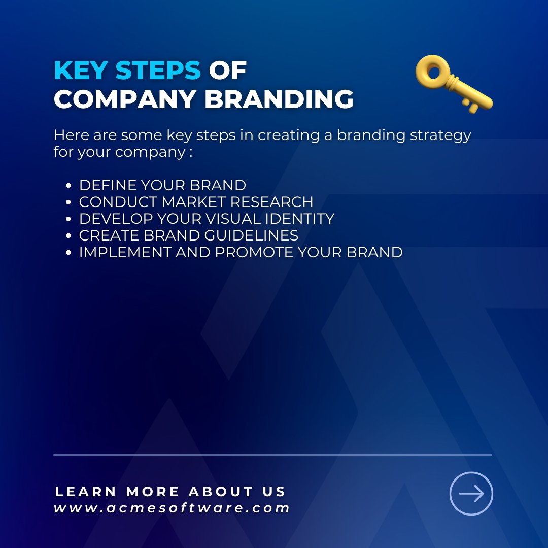 acmesoftwarehq's tweet image. Company &amp;amp; product branding.

Learn more about us
acmesoftware.com

#acme #acmesoftware #flutter #softwaredevelopment #google #whitelabel #scrumtraining #mobileappdevelopment #webapplication #wordpress #cleancode #productdesign #product