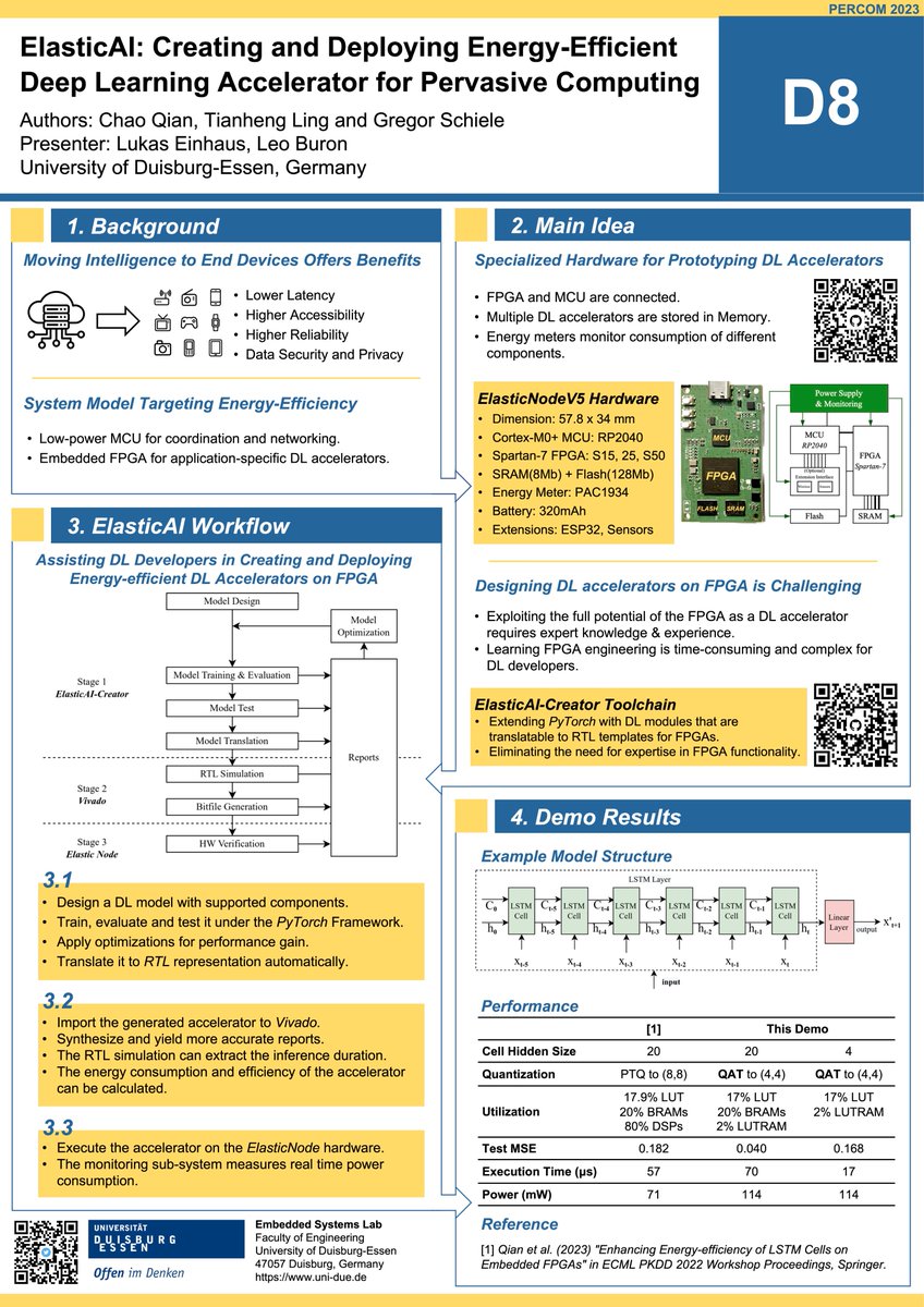 TianhengLing's tweet image. Excited to announce that our team from @unidue will present our demo paper on &quot;ElasticAI: Creating and Deploying Energy-Efficient Deep Learning Accelerator for Pervasive Computing&quot; at @IEEEPerCom #Percom2023 next week. Looking forward to meeting you and exploring collaborations!