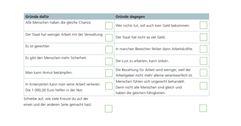 w_hoch_2's tweet photo. Einkommen für alle - was halten junge Menschen davon? Diskutiere das Thema in deiner Klasse mit dem Unterrichtsimpuls von #schufamachtschule. Auch in #leichterSprache. #methodenfit