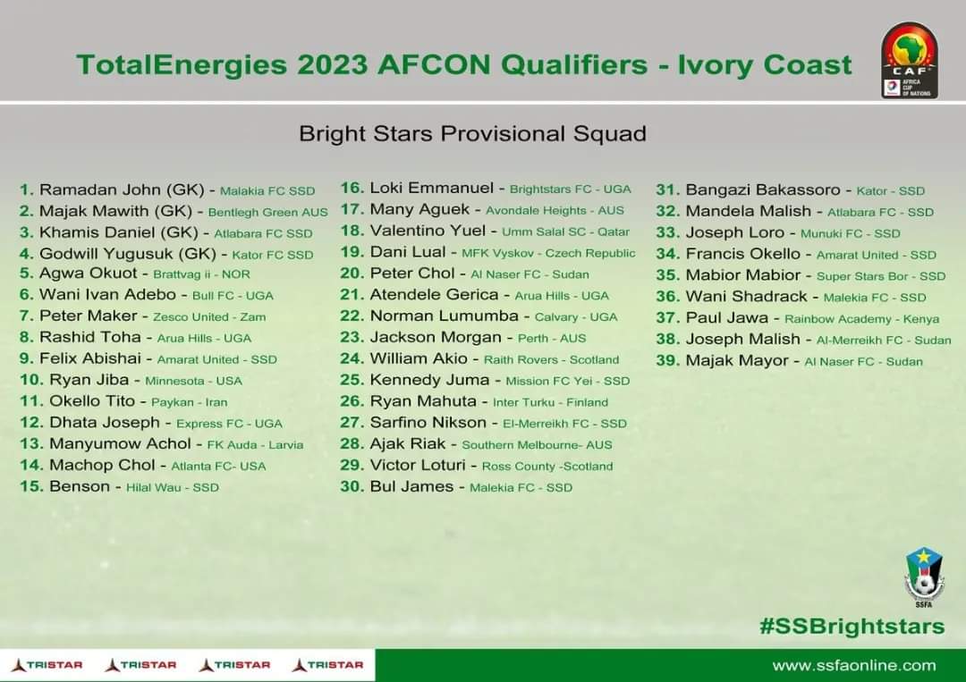 Juba Local League top scorer Madit Mayor (6) misses from Coach Stefano Cusin's provisional squad ahead of double header AFCON Qualifiers against Congo 🇨🇩 on 23rd and 27th March.

The Atlabara FC attacker scored 6 goals in 5 games.

Via: <a href="/tkSPORTSS/">tk SPORTS</a>
