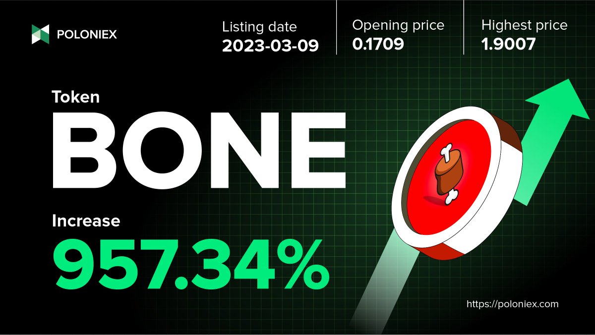 🏆 <a href="/Shibtoken/">Shib</a>

🔥 +957.34%

Trade $BONE on Poloniex now👉poloniex.com/trade/BONE_USDT