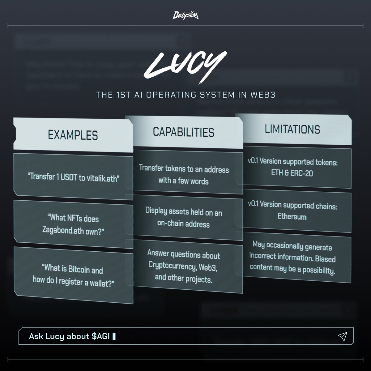 #Lucy Capabilities
To understand the limitless potential of #Lucy, all it takes is one try at chat.delysium.com

In #Lucy's Open Beta - here are some of the things that she can do.

This is only the tip of the iceberg of what #Lucy can and will be.