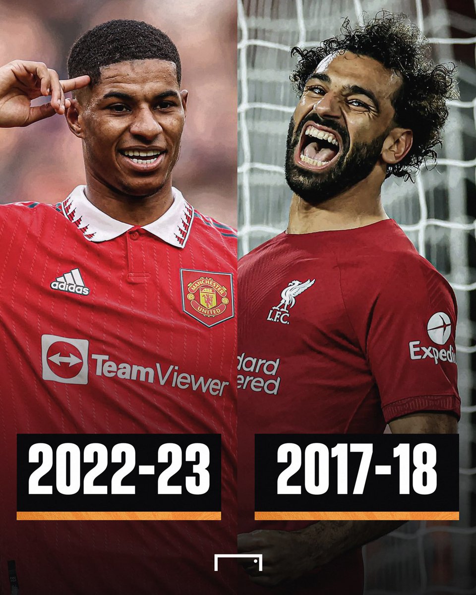 ChristoBlizz On Twitter RT goal The Only Players Ever To Win christoblizz-on-twitter-rt-goal-the-only-players-ever-to-win