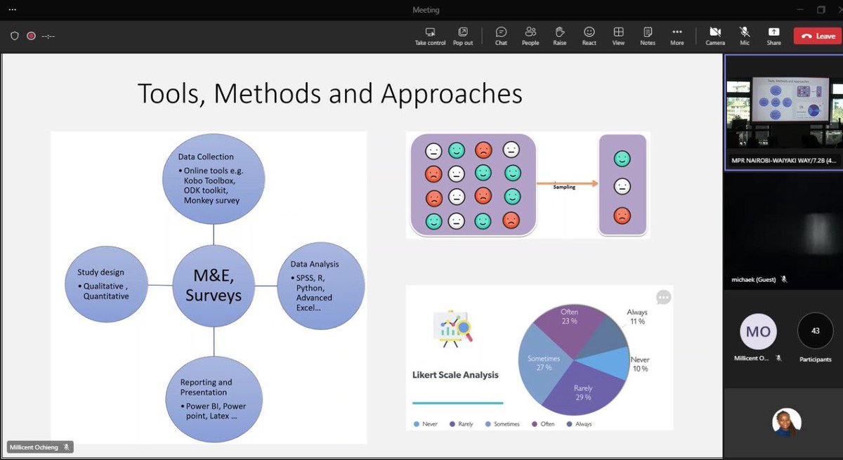 WiDS Kenya tweet media
