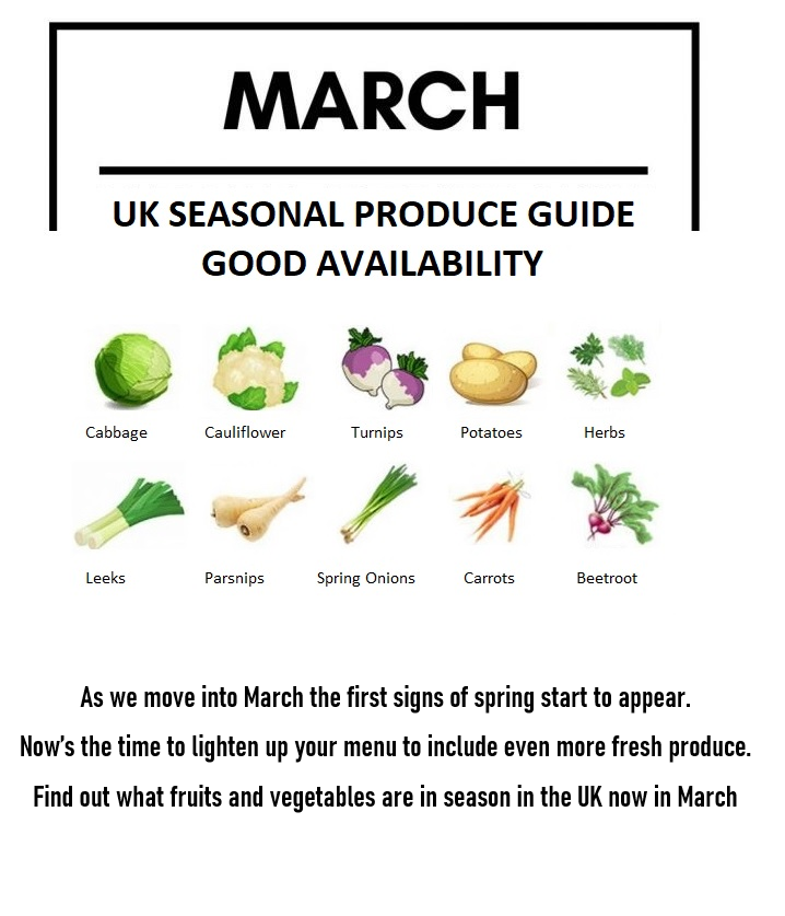 LeeTateBrakes's tweet photo. What #vegetables are in ๐ฌ๐ง #season throughout #March?
๐ฅ๐ฅ๐ฅฌ
#KeepItFresh #FreshFirst #EatSeasonal #Seasons #Cabbage #Cauliflower #Turnips #Potatoes #Herbs #MicroHerbs #Leeks #Parsnips #SpringOnions #Beetroot #HealthyEating #Veg #FreshProduce #seasonal #Guide #Availability https://t.co/v8pFa3Zwcx