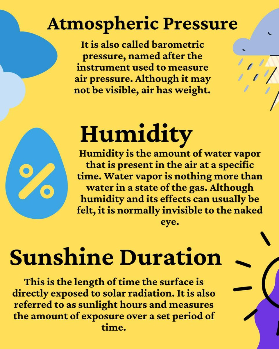 mmcclellanwx's tweet photo. Did you know there are 7 main things or "elements" to weather? Here they are!
#meteorologist #STEM #weather #wx #STEMisCool #meteorology #WomenInSTEM #WomenOfWX https://t.co/4MVEYfKwgZ
