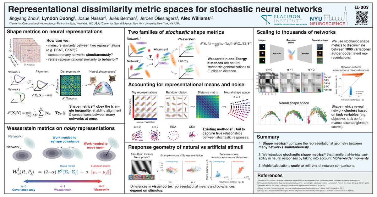 Come see me talk (w/ what remains of my voice) w/ Alex Williams @ItsNeuronal #cosyne2023 Poster 2-007 tonight (@Jingyang_zhou unfortunately couldn't attend) about our new paper arxiv.org/abs/2211.11665 about Optimal Transport for comparing NOISY network representational geometry!