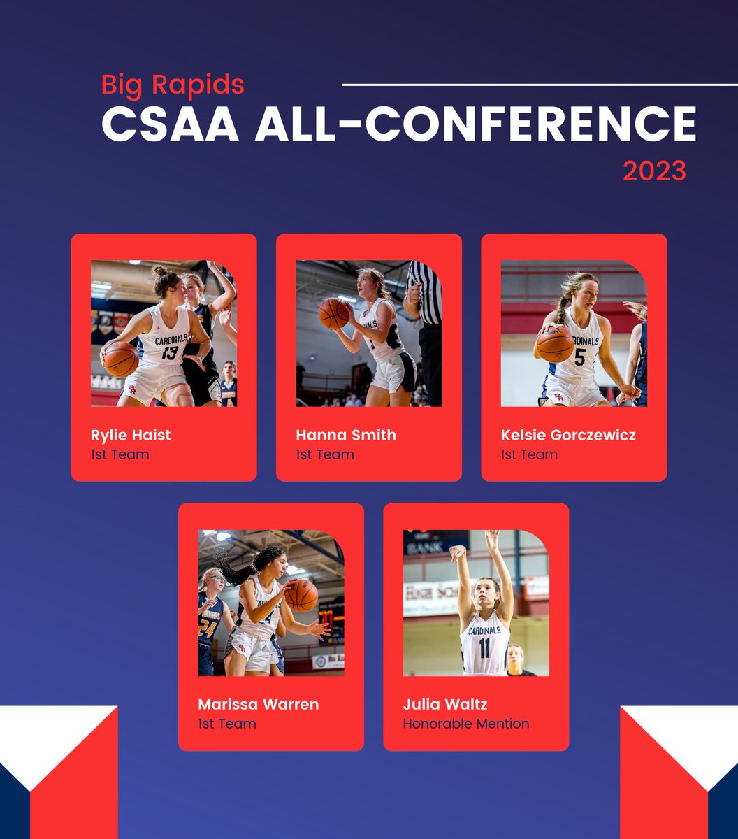 Congratulations to our 2023 CSAA All-Conference players! #wearebr #carebasketball <a href="/HaistRylie/">Rylie Haist</a> <a href="/Hanna2mith0/">Hanna</a> <a href="/KelsieGorczewi1/">Kelsie Gorczewicz</a> <a href="/warren_rissa/">Marissa Warren</a> <a href="/JuliaWaltz1/">Julia Waltz</a>