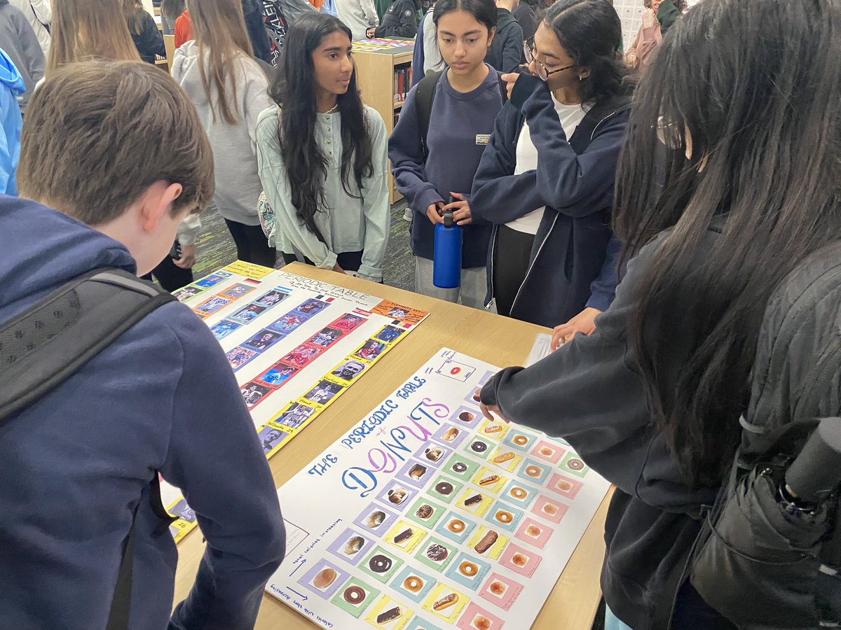 CTroutmanTech's tweet image. The @erms_DCSD library had a full house today with Physical Science students putting on a gallery hop of their own periodic tables. Students created period tables of donuts, baseball jerseys, @taylorswift13 songs and even a PIE-riodic table!