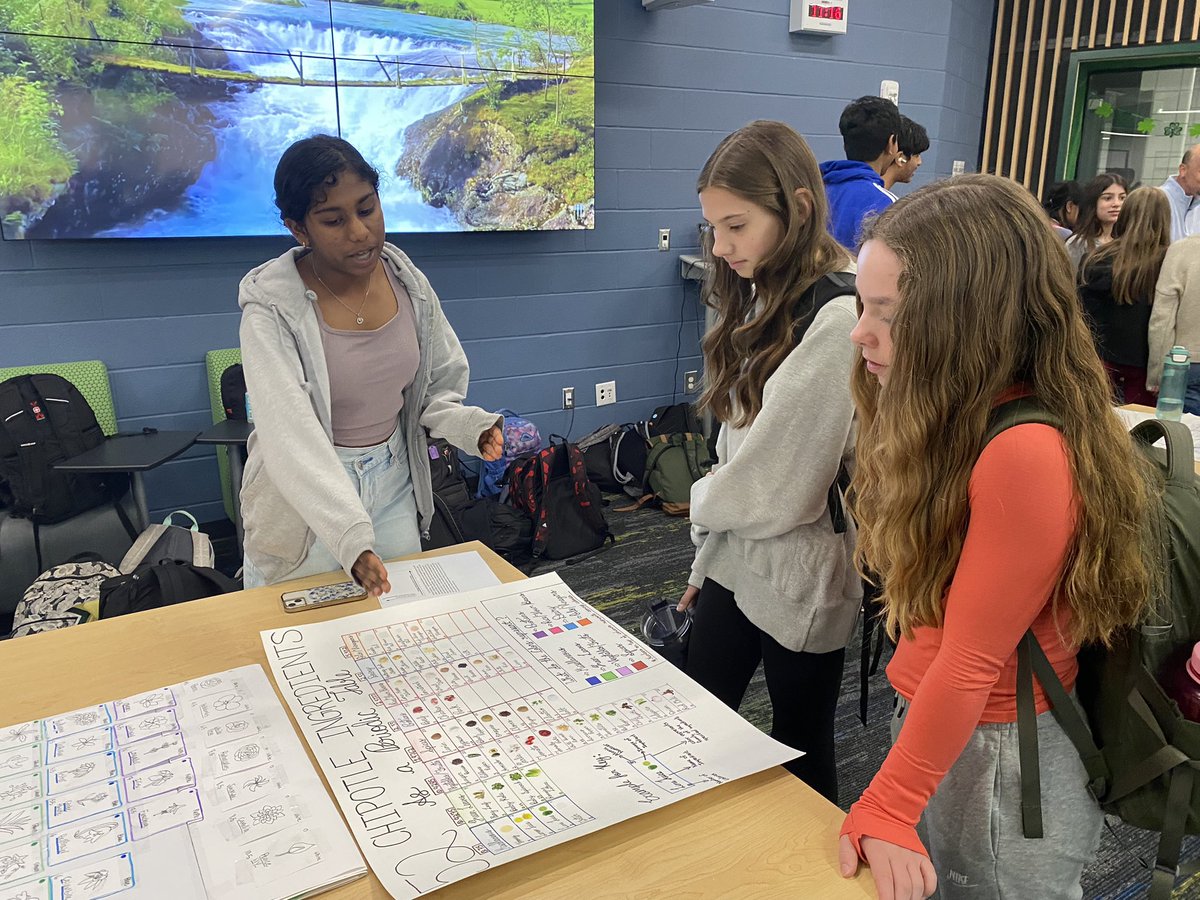 CTroutmanTech's tweet image. The @erms_DCSD library had a full house today with Physical Science students putting on a gallery hop of their own periodic tables. Students created period tables of donuts, baseball jerseys, @taylorswift13 songs and even a PIE-riodic table!