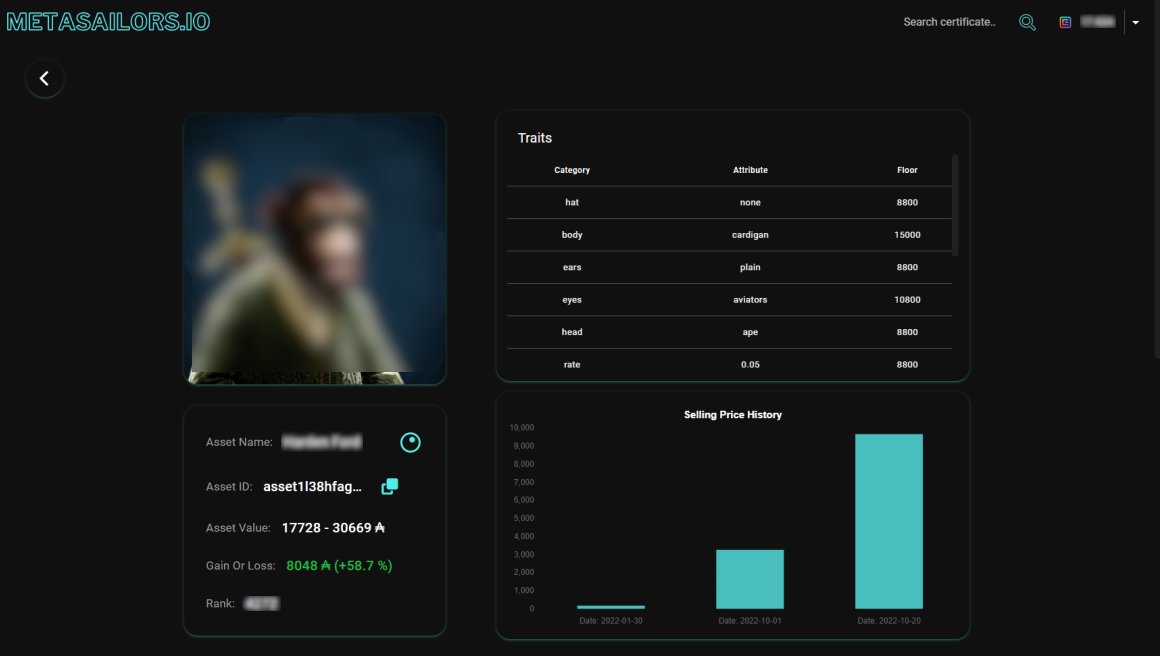 MetaSailors | CNFT tweet media