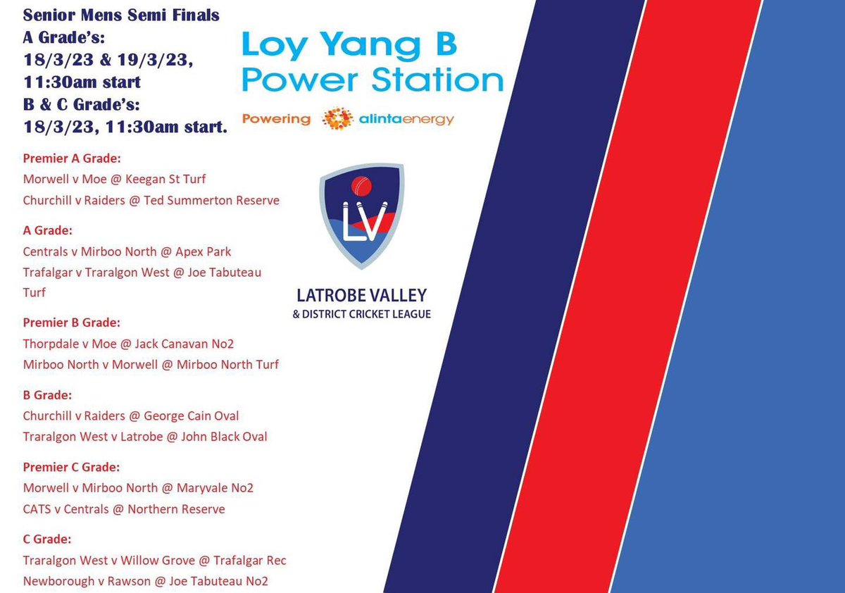LVDCL2018's tweet photo. With the home and away season now concluded for the open age men’s competition, tomorrow will see the beginning of the finals series. 
Both the Prem A &amp; A grades will be played on Sat/Sun, while the other grades will be on Saturday. https://t.co/J7tz04lfJX