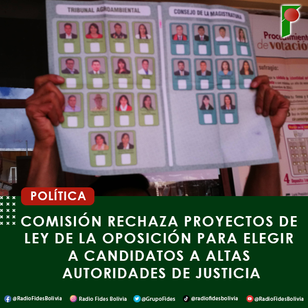 Radio Fides Bolivia (GrupoFides) / Twitter