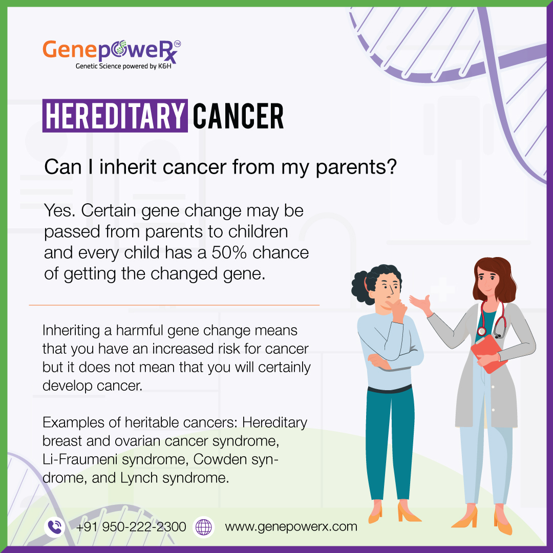 GenepoweRx's tweet photo. 𝐂𝐚𝐧 𝐈 𝐢𝐧𝐡𝐞𝐫𝐢𝐭 𝐜𝐚𝐧𝐜𝐞𝐫 𝐟𝐫𝐨𝐦 𝐦𝐲 𝐩𝐚𝐫𝐞𝐧𝐭𝐬?
#cancer #cancerawareness #cancer #genetics #genomics #genetictesting #GenomeTesting #pharmacogenomics #precisionmedicine #internalmedicine #personalizedmedicine #hyderabad #atgclife #GenepoweRx https://t.co/dGqWMr46KO
