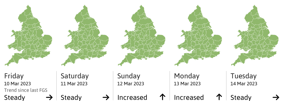 UK Flood Forecast tweet media
