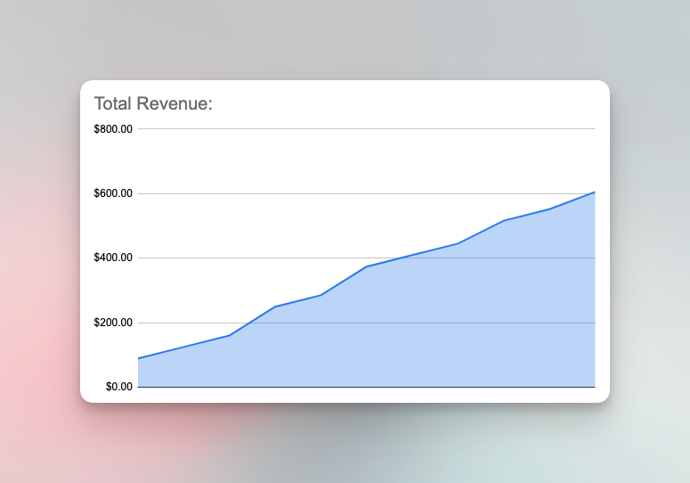 Alek Asaduryan tweet media