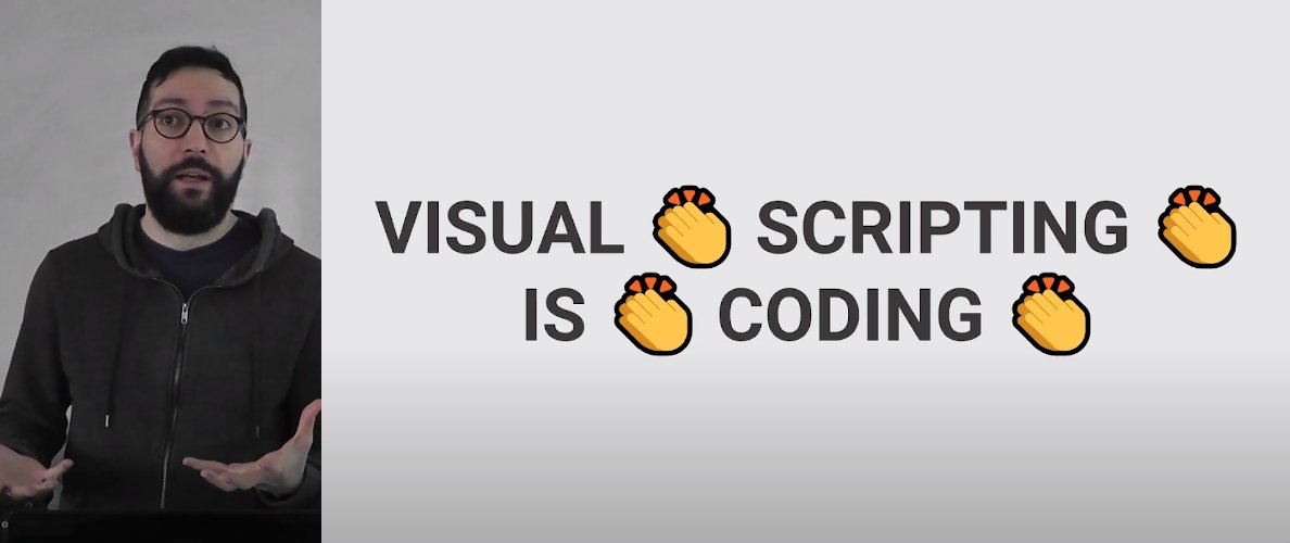 Alan Zucconi tweet media