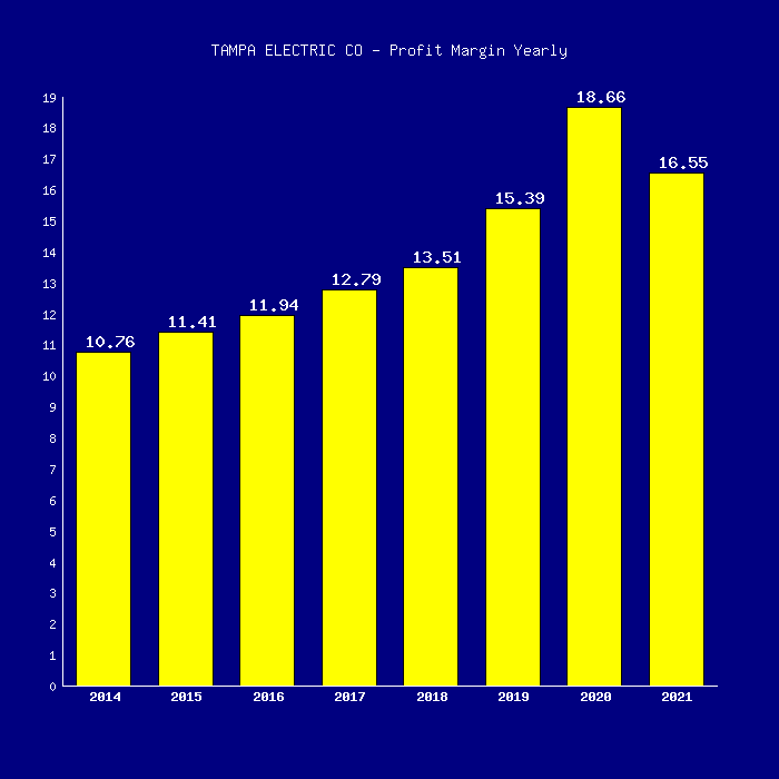 Dr. Richard A. NeSmith tweet media