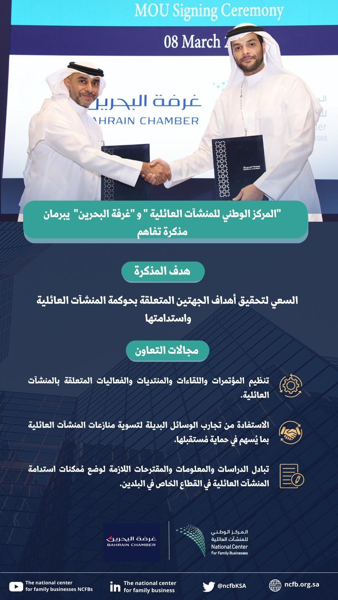 ncfbKSA's tweet photo. #المركز_الوطني_للمنشآت_العائلية وغرفة البحرين (@bahrainchamber) يبرمان مذكرة تفاهم لتحقيق الأهداف المشتركة حول استدامة المنشآت العائلية في القطاع الخاص. https://t.co/r0pLkw9oGN