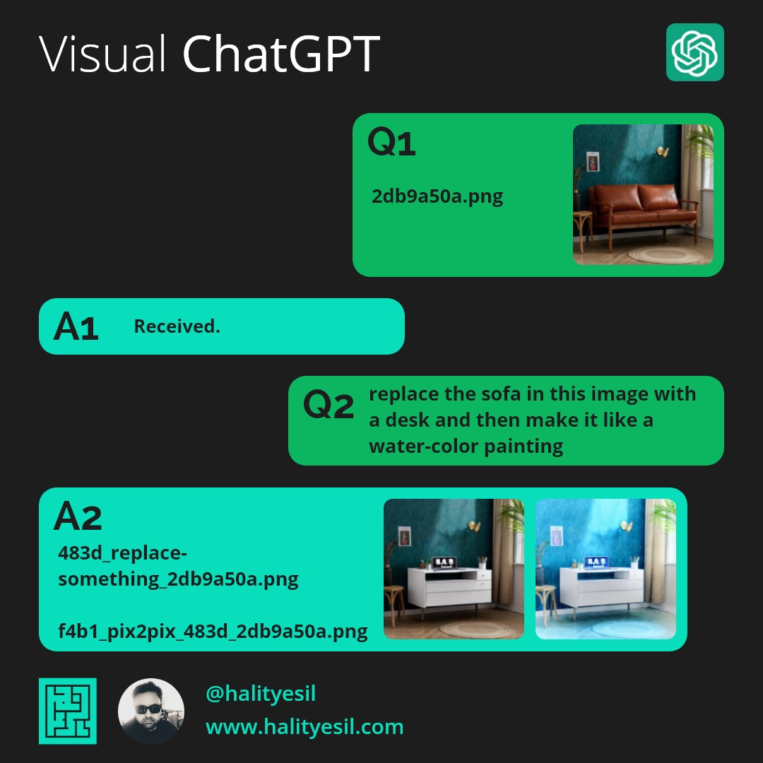HalitYesil's tweet image. Görsel içerikleri anlayabilen ve üretebilen Visual-ChatGPT ile tanışın! Chatbot teknolojisindeki keskin teknolojimizle konuşmalarınızı bir üst seviyeye taşıyoruz. #VisualChatGPT #AIChatbot #VisualAI #ConversationAI #VisualContent #Chatbot #AI