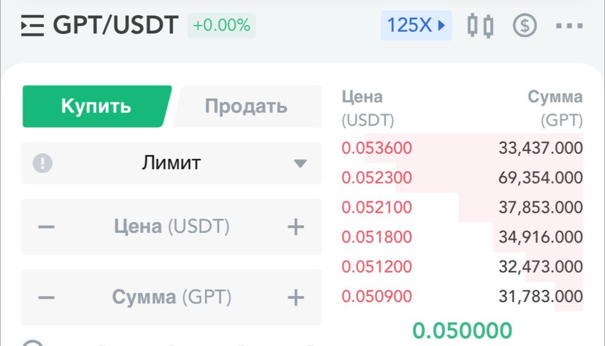 0xdropovod's tweet photo. Due to the short market, GPT has performed well and is holding the level, AI is the future!
#AI #GPT https://t.co/87U747RyPt