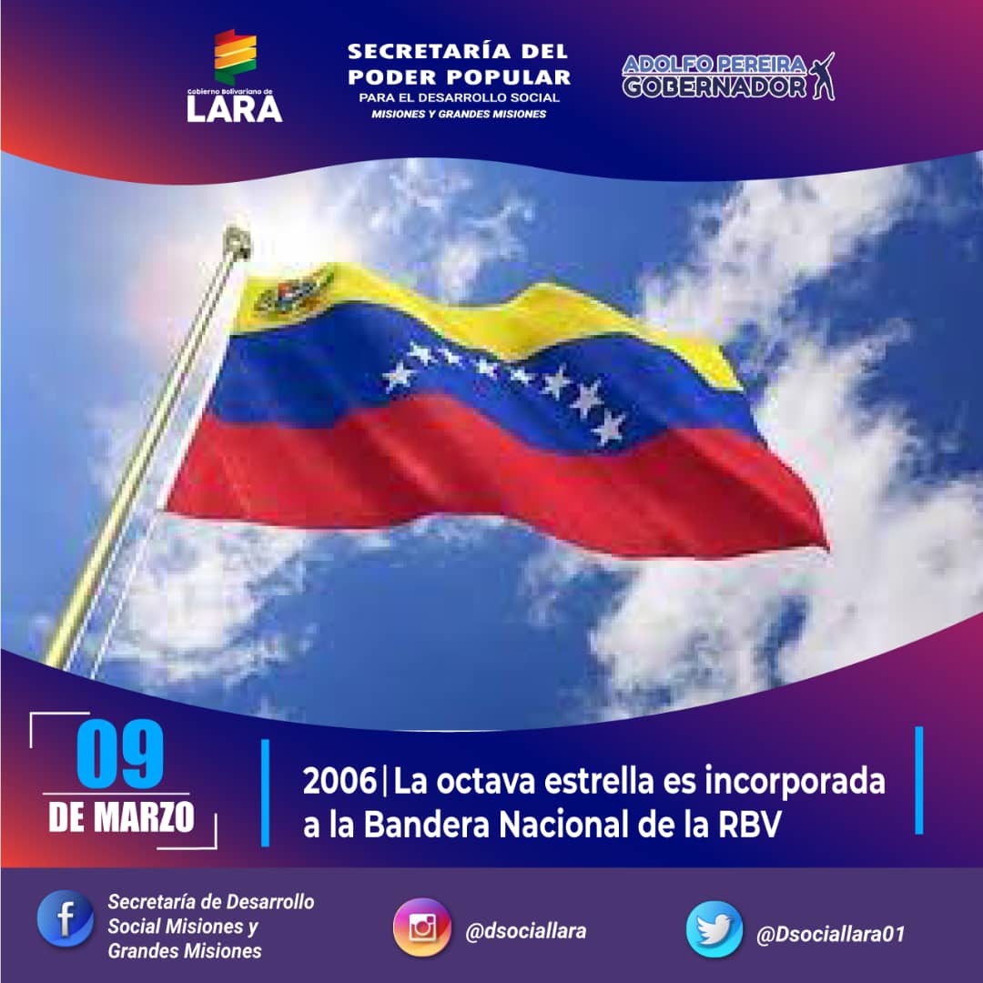 #ChávezInmortal

ETIQUETA 🔖 DEL DIA

VENEZUELA 🇻🇪 ACTIVA

SIGUEME 

TWITEROS DESDE YA ACTIVOS @estr3mao1411 @_Karenpnt @ambar7760 @PInsomne1 @alexisf89863714 @Mao77682397 @AleJPI09 
@AndreaM151095 @1412Yolis @Arianta50522473 @clap4f2 @Danny99953332 @GentileRafJim