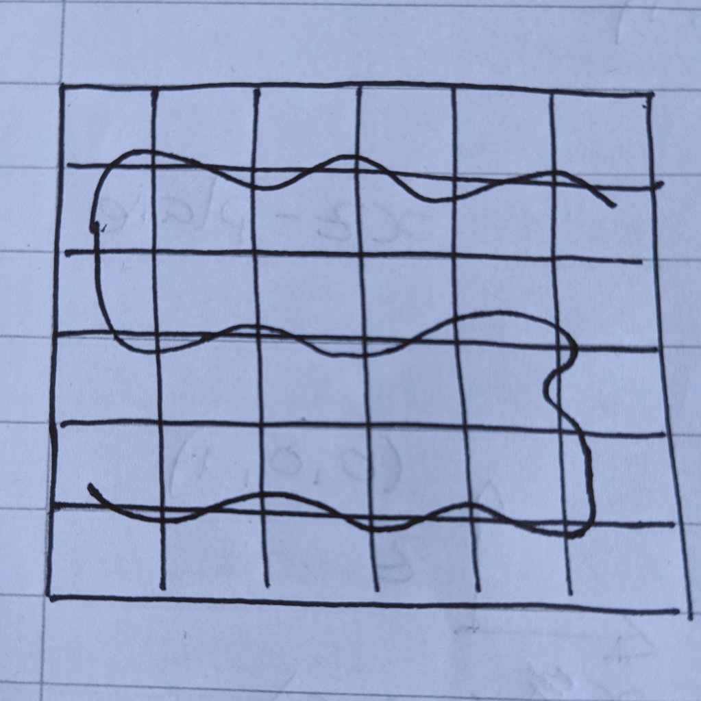 DanielWard104's tweet photo. @Al_Humphreys Something (wobbly) like this perhaps?  Although it does feel a bit like cheating... https://t.co/TlGYXPLYR3