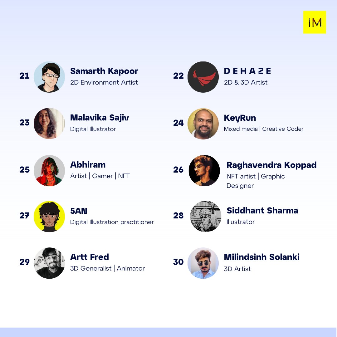 immutly's tweet photo. Last week, we introduced you 50 of our 100 special artists on Immutly and it’s about time we show you the rest of our creative and talented team! Who are you looking forward to? Let us know by tagging them in the comments! https://t.co/rOTHwPhxXj