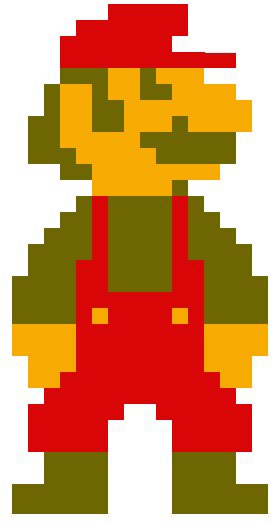 Rohan_Ramdas's tweet image. HAPPY MARIO DAY!!
