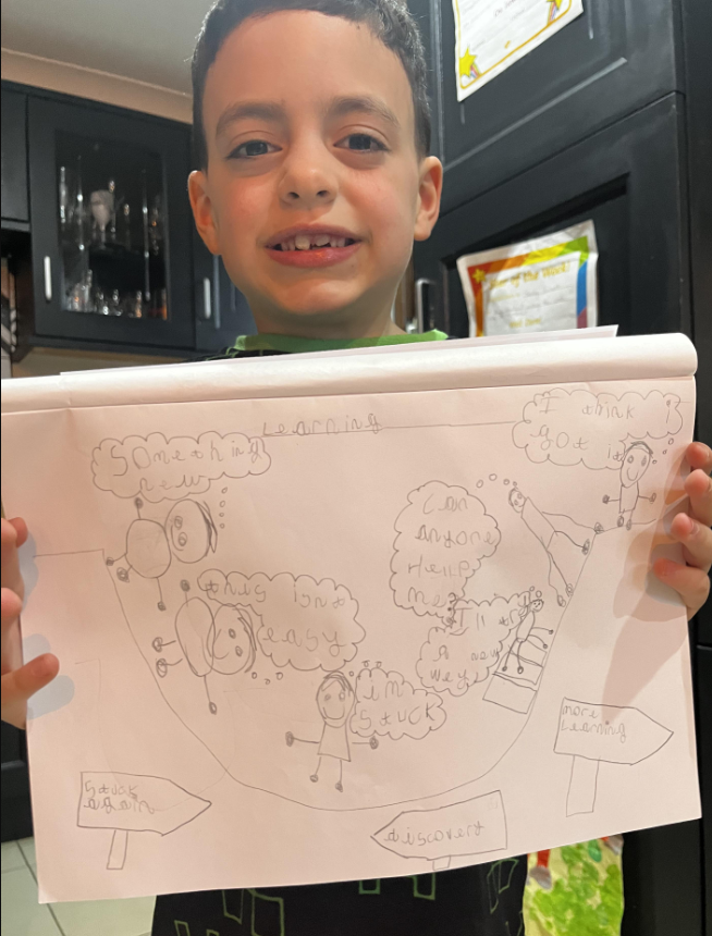 Year 1 PDCS tweet media