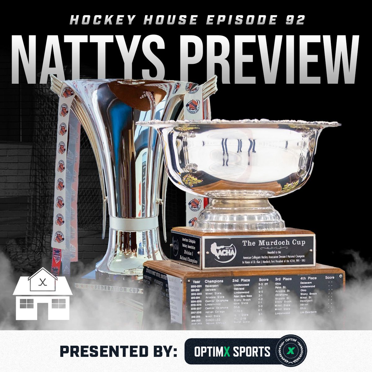 Episode 92 is out! 🏆

The boys put their knowledge to the test and provide predictions for the AAU College Hockey National Championships and the ACHA National Championships.

Now available on Spotify and Apple Podcasts. Link in bio.🎙️