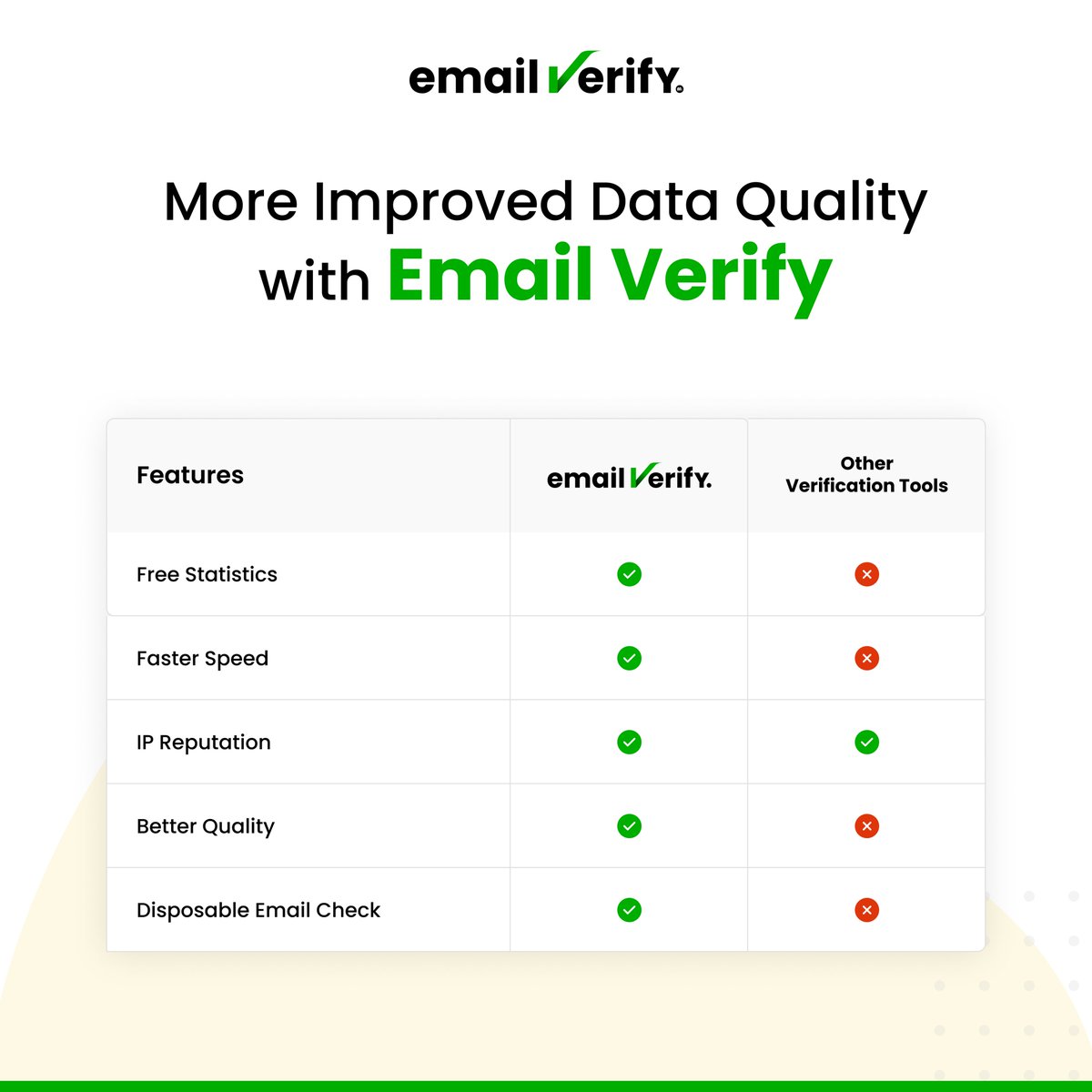 memailv's tweet photo. If you need to verify an email address, we've got you covered!

Try it for FREE: https://t.co/I3PMGchjrc

#emailverification #emailmarketing #emailservices #emailmarketingcampaigns #leadgeneration #emaildeliverability #emailvalidation #emailmanagement #mslm #emailverify https://t.co/Q4c0qtc6Ol
