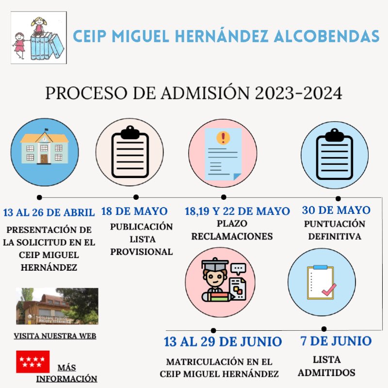 CeipMiguel's tweet photo. Se acercan las fechas de inicio del proceso de admisión de alumnos para el próximo curso. Os dejamos un resumen de las fechas.Visitad nuestra web para conocernos. https://t.co/O5aaCXAypS https://t.co/PG8ocs9Gq0