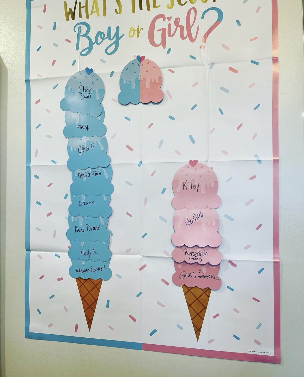 Topher (@topher_paints) on Twitter photo All the votes came in…. Dad(me) and more than half the family votes were correct! It’s a BOY!!!! The next little member of me and beautiful wife’s growing family will be a baby boy! <a href="/Rebekaho124/">Rebekah Dillow</a> and I are so excited to welcome little man this August All the votes came in…. Dad(me) and more than half the family votes were correct! It’s a BOY!!!! The next little member of me and beautiful wife’s growing family will be a baby boy! <a href="/Rebekaho124/">Rebekah Dillow</a> and I are so excited to welcome little man this August