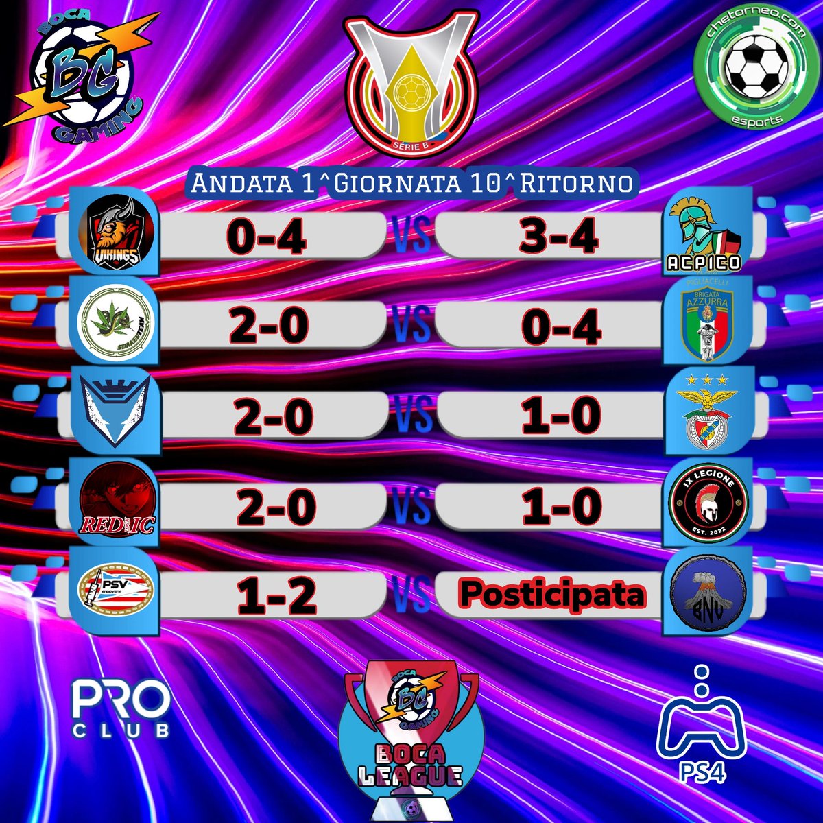 🎙️#BocaLeaguePS4 #MATCHreport #SerieA #SerieB

✅Serie A 2^Giornata A/R 07/03/2023

✅Serie B 1^Giornata A/R
07/03/2023

#WeAreBoca

<a href="/chetorneo/">Chetorneo eSports</a>
<a href="/BocaRetwitt/">BocaRT</a>
<a href="/vGamesRT/">vGamesRT 🔄</a>
<a href="/S6_trialhouse/">S6 Trialhouse | #proclubs</a>
<a href="/Freeagent_PS/">Pro Clubs Free Agency</a>
<a href="/EsportsTweeter/">Esports RTs</a>
<a href="/pctransfermarkt/">🇮🇹 PRO CLUBS TRANSFERMARKT🔍</a>
@RetweetProclub
@ThisIsProClubRT
<a href="/CVL_ITALY/">CheTorneo Virtual League #ProClub #NoProfit</a>