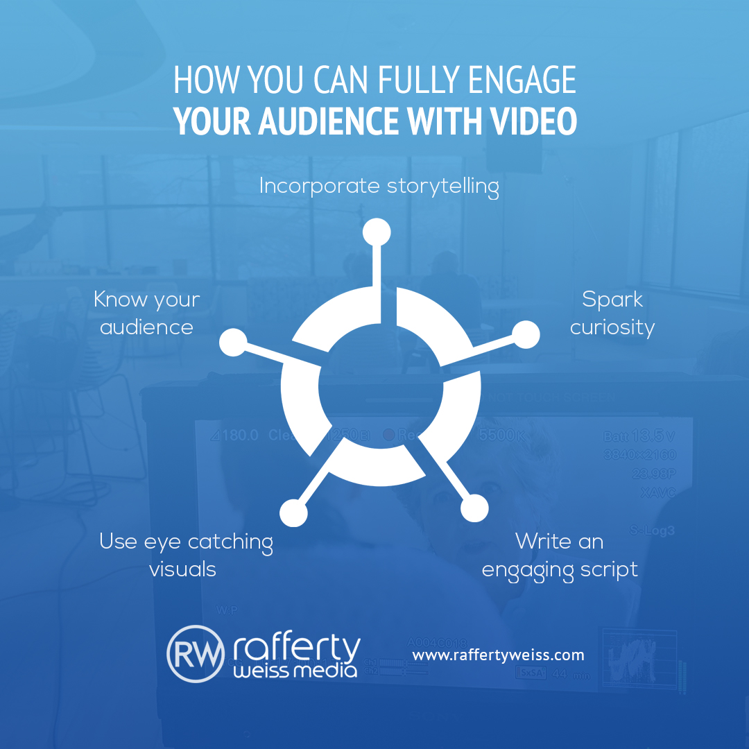 Videos always get more views and engagements than straight text.

Keep following us for more related content! 

🌎 raffertyweiss.com⁠

#RaffertyWeissMedia #videography #video #multimedia #production #camera