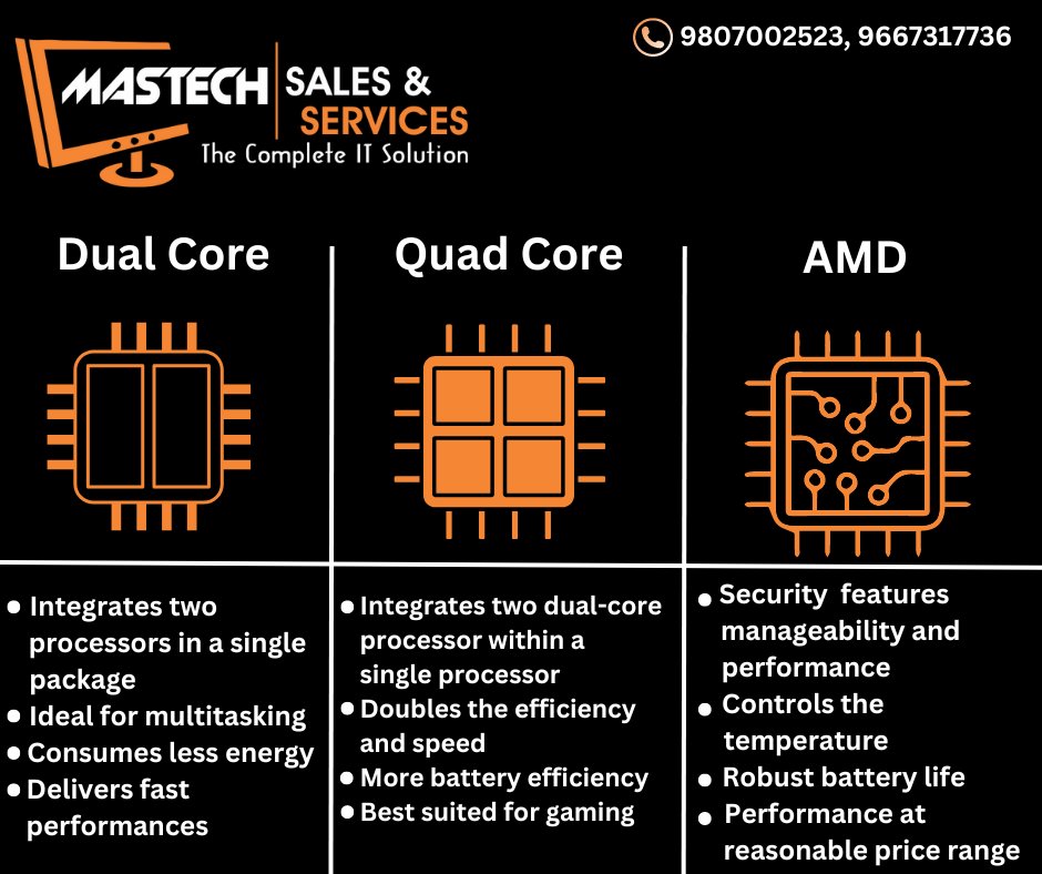 MASTECH49065398's tweet image. #dualcore #quadcore #amd #SatishKaushik #InternationalWomensDay